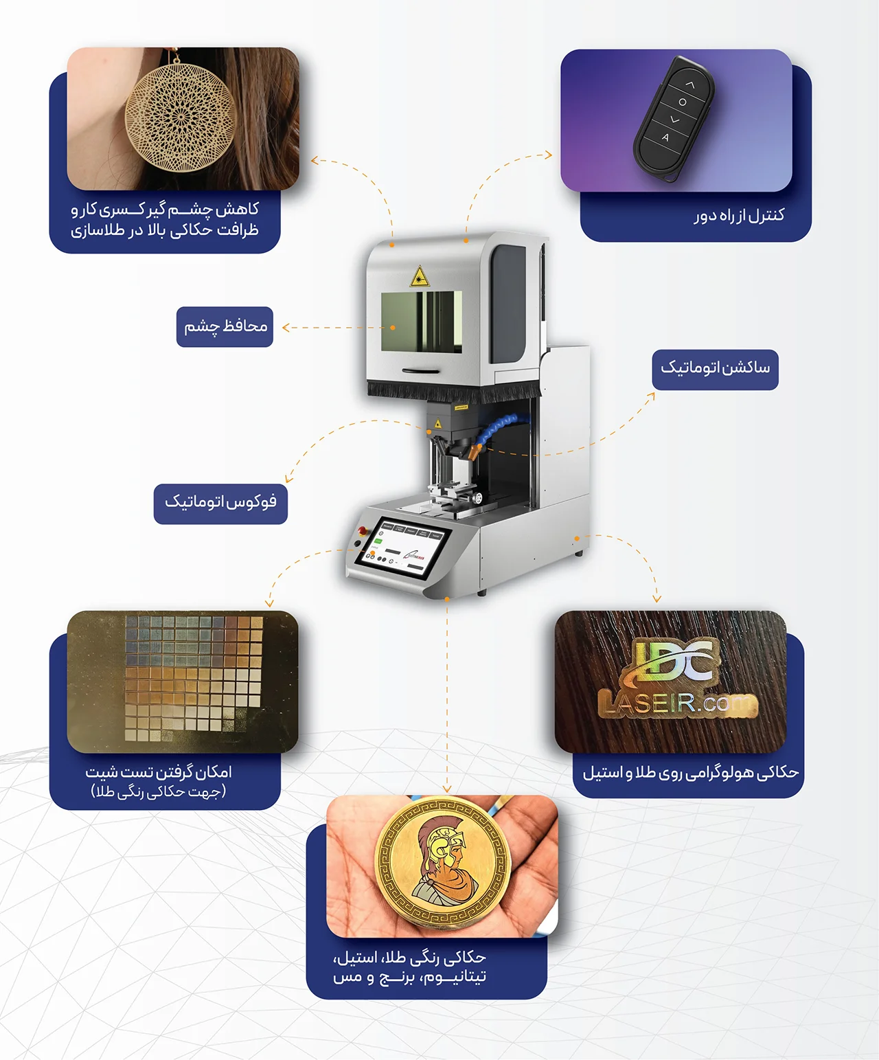 مزایای لوکس لیزر حکاکی