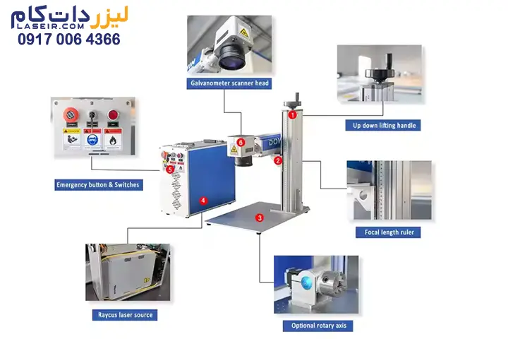 لیزر حکاکی رنگی هوشمند 100 وات