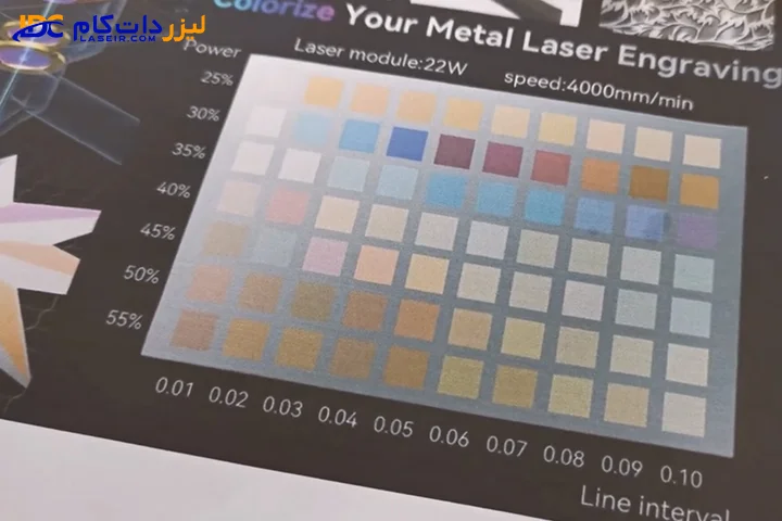 حکاکی رنگی روی استیل