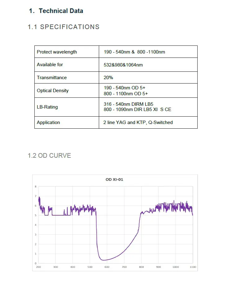 مشخصات فنی عینک ایمنی لیزر