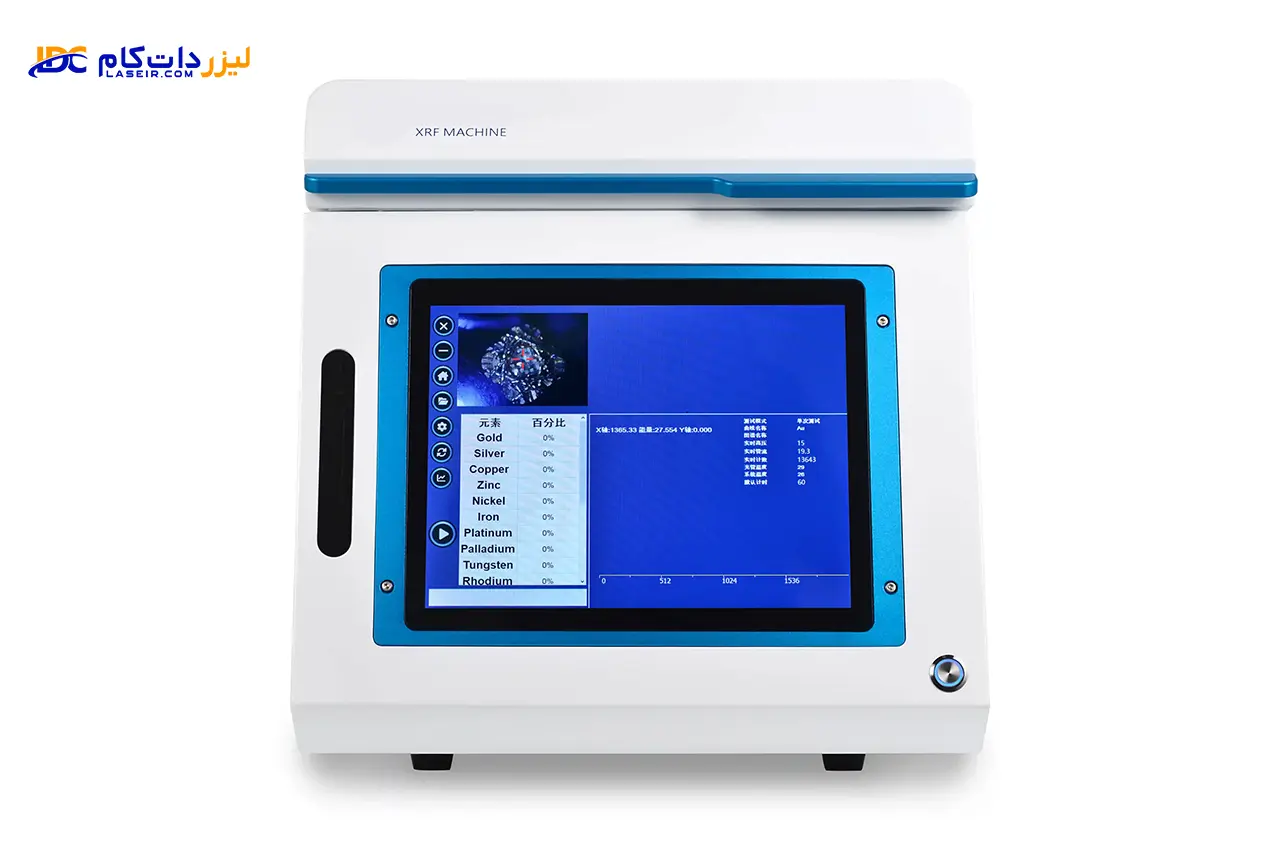 چگونه نتایج دستگاه عیارسنج طلا XRF را بخوانیم؟