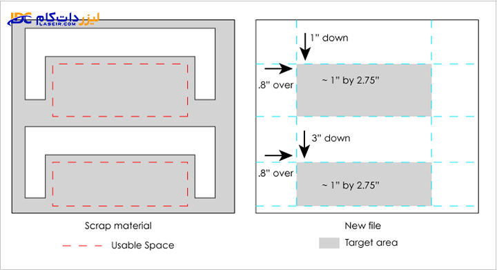 ترفندهای لیزر حکاکی و برش