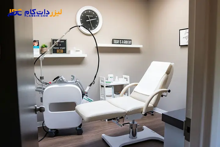 میزان درآمد کلینیک زیبایی